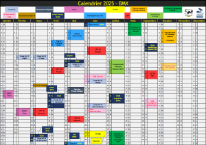 Lire la suite à propos de l’article Calendrier BMX – Saison 2025