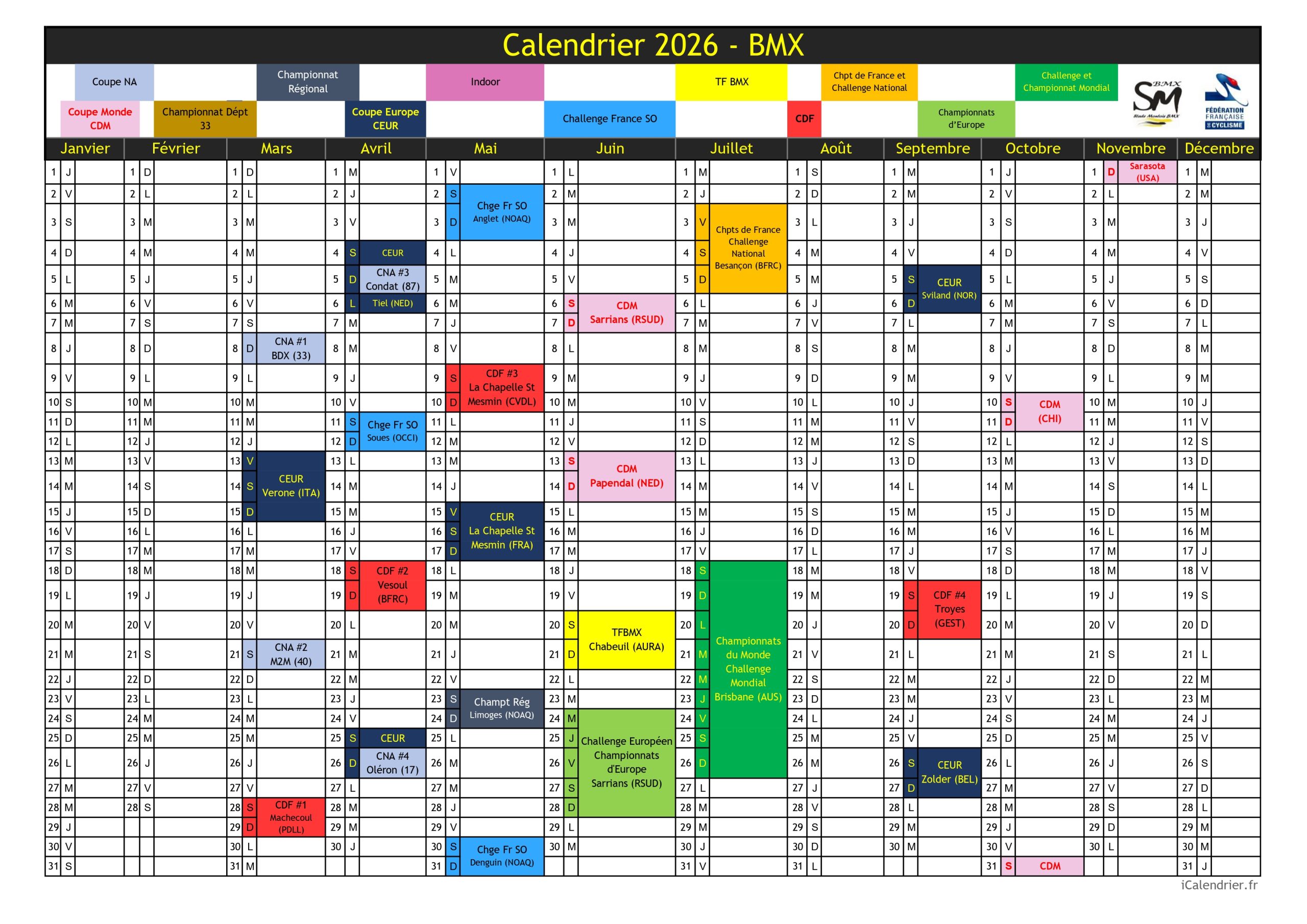 You are currently viewing Calendrier – BMX Racing – 2026