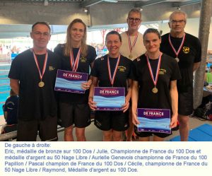 Championnats de France des Maîtres – Journée 1