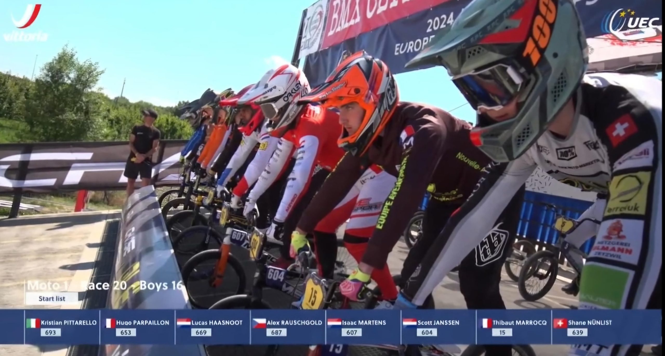Lire la suite à propos de l’article Challenge Européen BMX Racing 2024 à Vérone (ITA)