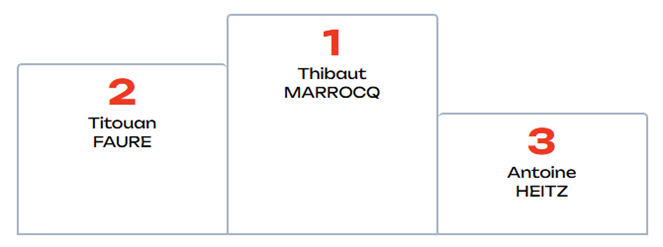 Lire la suite à propos de l’article Coupe de France 2026 – Machecoul (44)